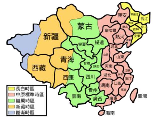 北京时间