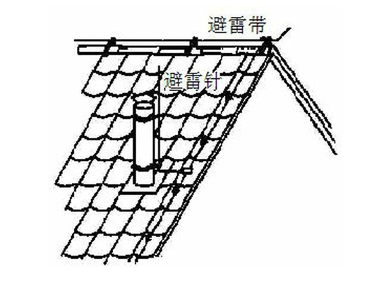 没有避雷针,现代建筑如何避雷?