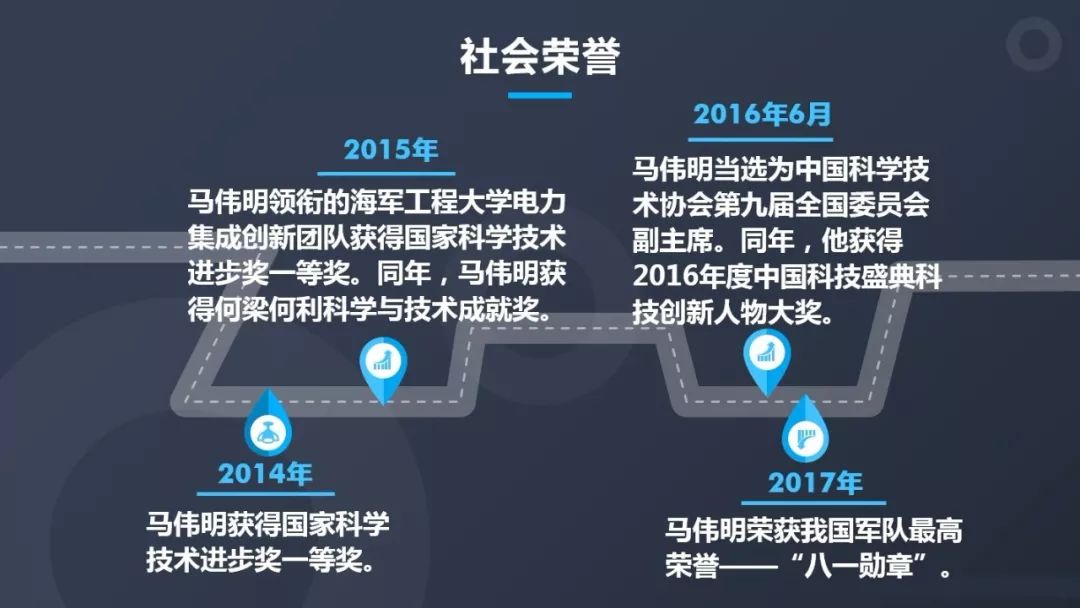 马伟明院士用顶尖技术守卫祖国深蓝疆场