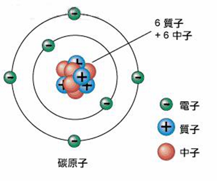 为什么测不准原理_测不准原理(3)