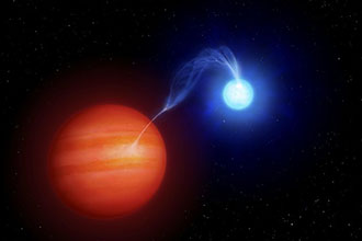 一次"巧合",科学家发现第三例罕见褐矮星系统