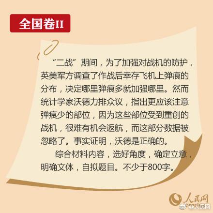 2018高考作文题汇：全国卷II（图片来源：人民网官方微博截图）