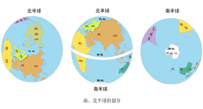 南半球北半球分界线图片