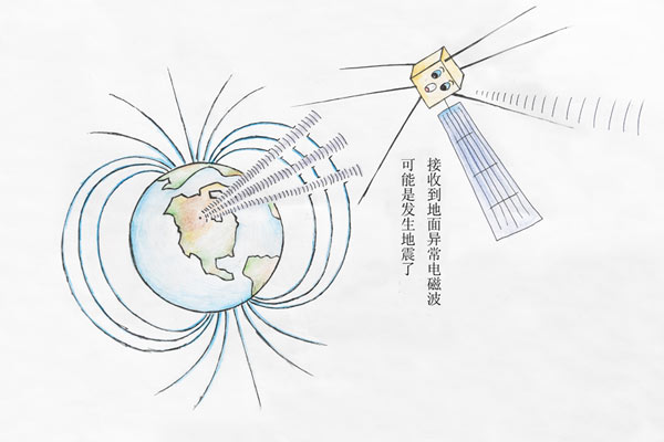 漫解|“张衡一号” 用卫星监测地震有啥优势？