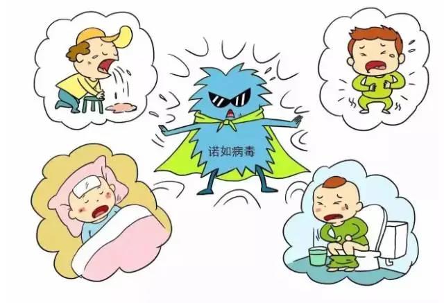 协和院感专家说一文通晓诺如病毒个人防护要点大人小孩都应该知道