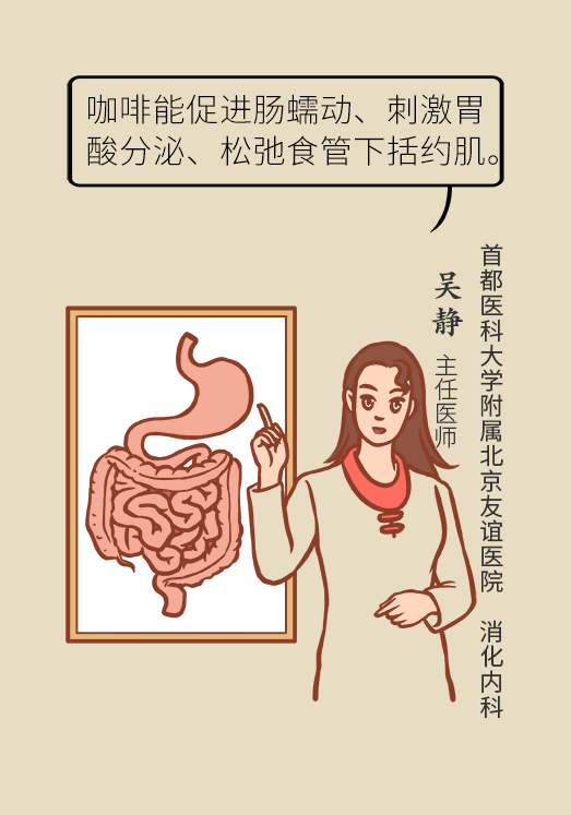 咖啡醫(yī)學科普動漫