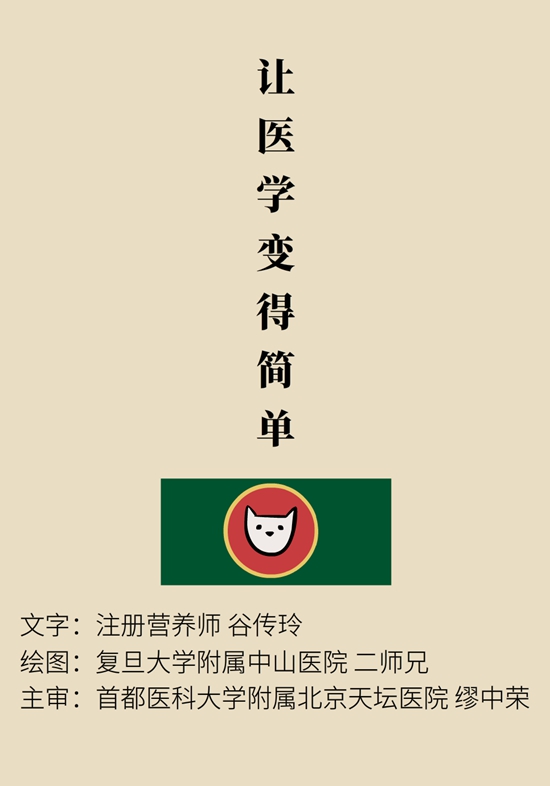 “貓大夫醫(yī)學(xué)漫畫(huà)”供稿