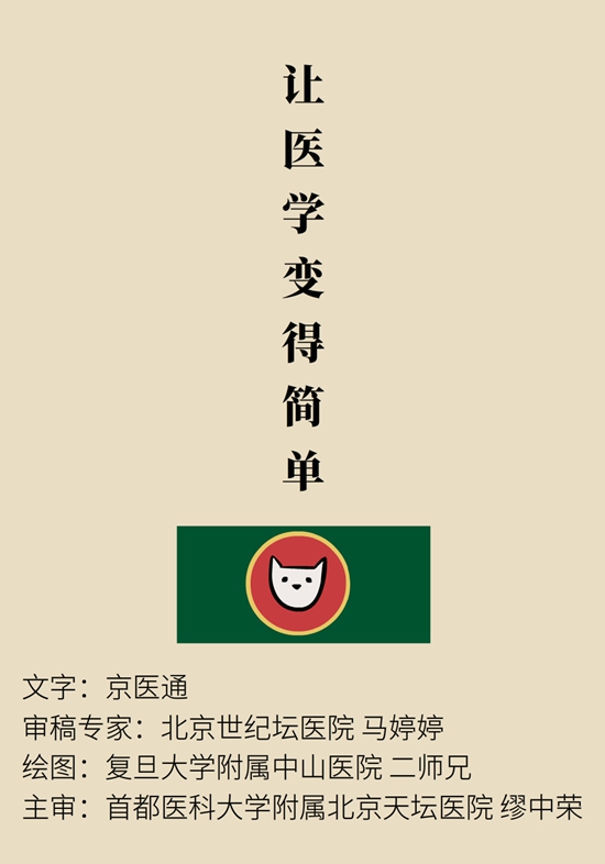 “貓大夫醫(yī)學(xué)漫畫”供稿