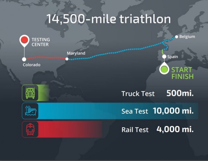 nuclear-triathlon-1.JPG