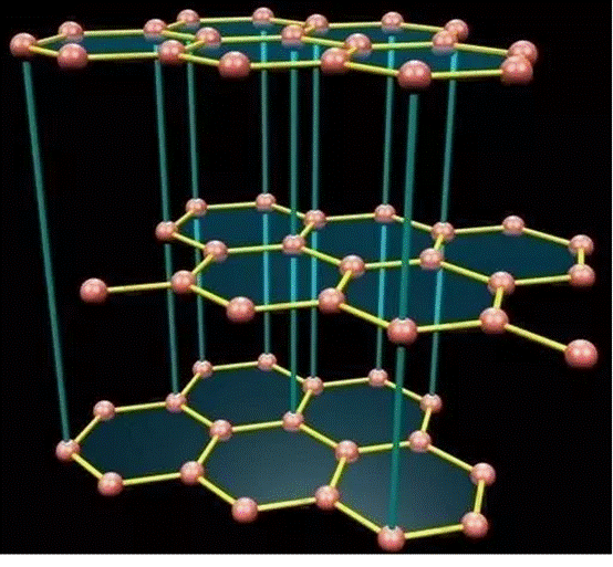 石墨烯立体结构图图片