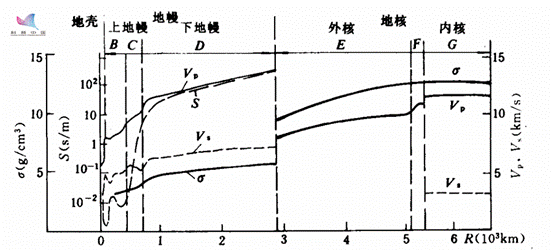 2_副本