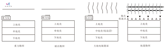 3_副本