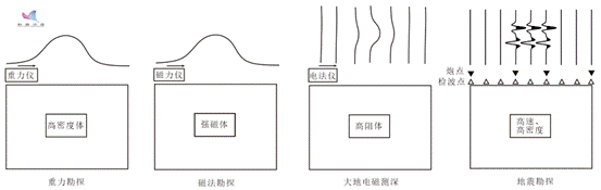 5_副本