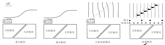 4_副本