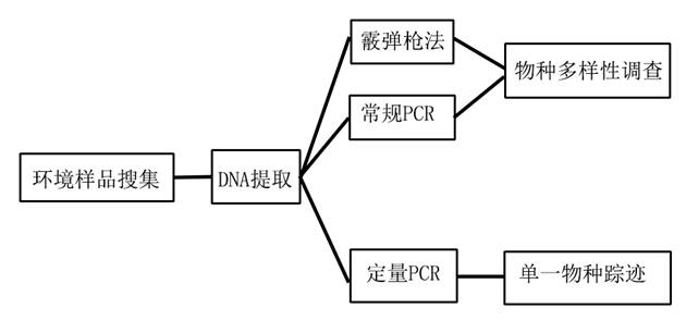 http://www.kepu.net.cn/gb/ydrhcz/ydrhcz_zpzs/ydrh_201804/201804/W020180414776046109773.png