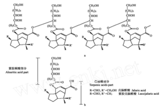 给水果打蜡、饮料着色，还会“唱歌”？2