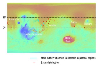 火星曾经是一片汪洋，存在大型地下水系统