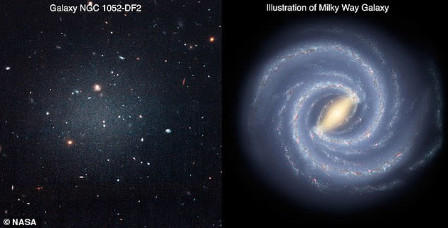 科学家发现第二例不含暗物质星系：或揭开其本质之谜