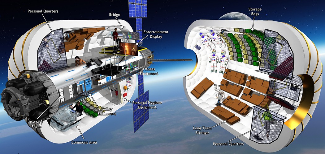 能力将与国际空间站相当;由多达30余层陶瓷纤维堆叠而成的舱壁将厚达